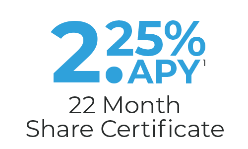 2.25% APY 22 Month CD