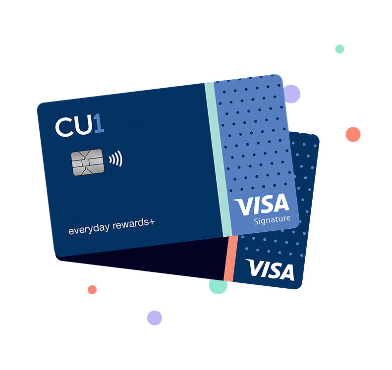 Everyday Rewards+ CC