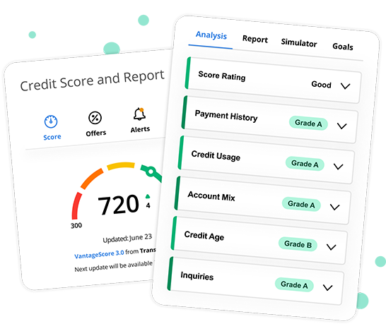 Have You Set Your Credit Score Goal?