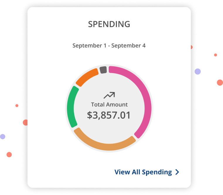 Digital Banking - Spending