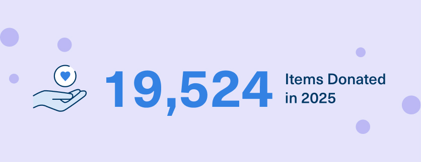 19,524 Items Donated in 2025