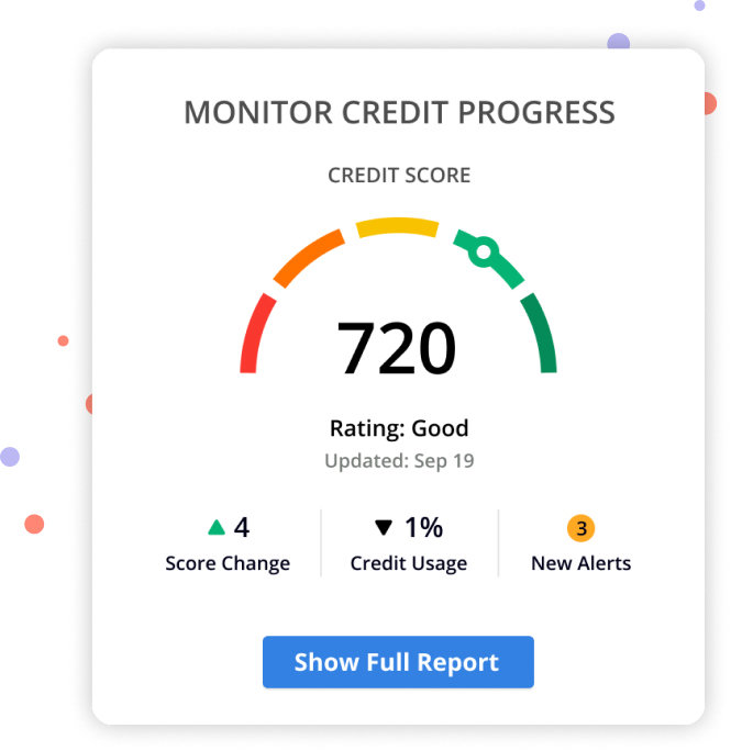 Digital Banking - Credit Score