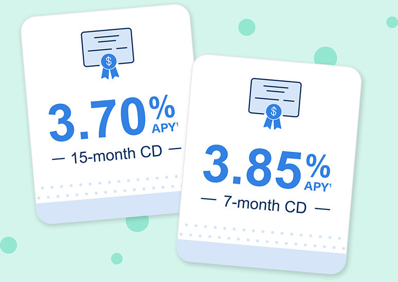 7- & 15-Month CD Promo