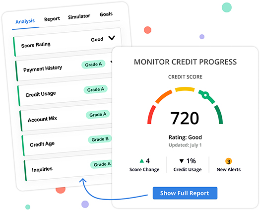 Credit Score