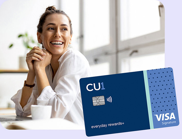 Everyday Rewards+ Card