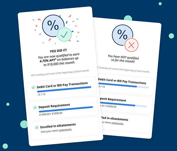 Progress Tracker Examples