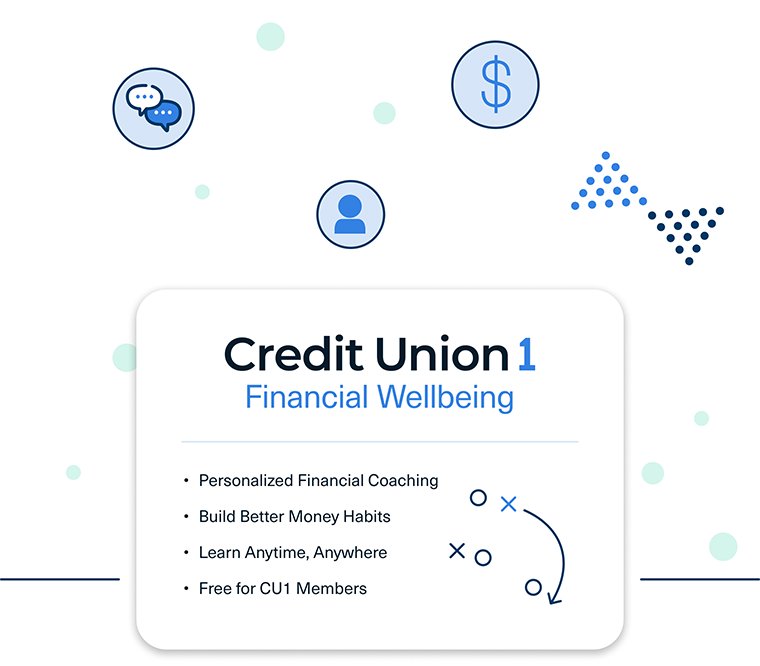 Financial Wellbeing Gameplan