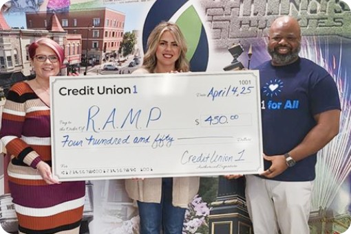 MAC Basketball Donation