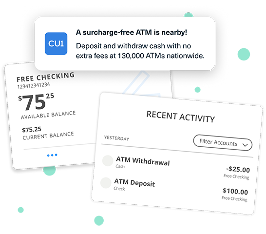 Nationwide ATM Access