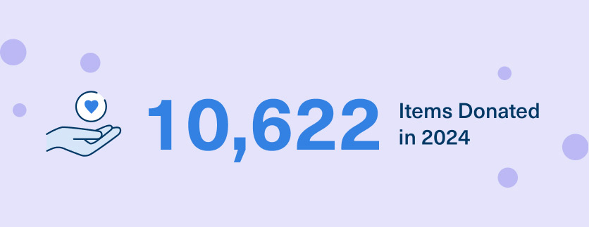 10,622 Items Donated in 2024