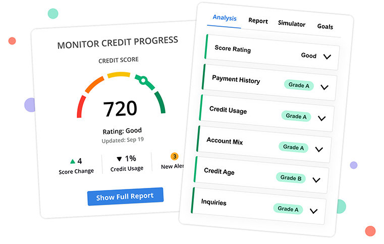 Credit Score - Monitor Credit Progress