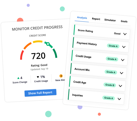 Credit Score