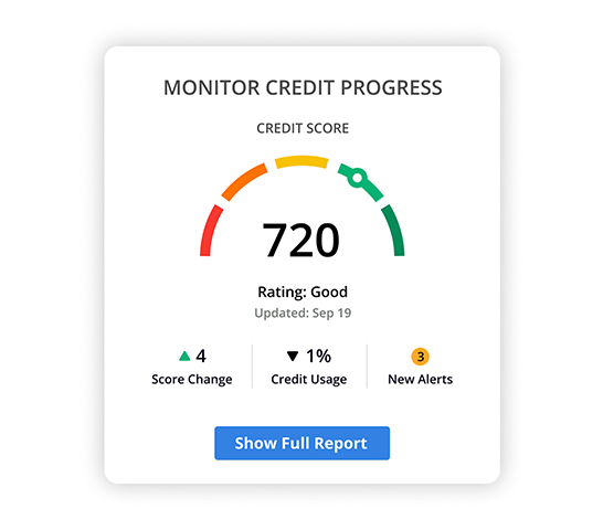 Credit Score